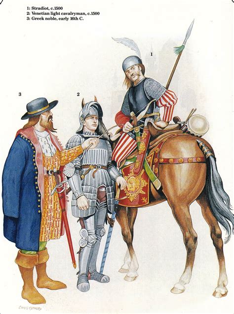 Italian Cavalry Early 16th Century Военная история Солдаты История