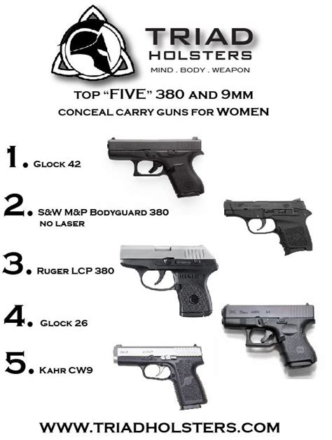 Five Best Conceal Carry Guns For Women Conceal Carry Guns Guns