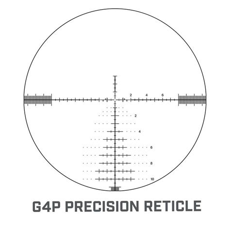 Introducing The Bushnell Elite Tactical Rifle Scopes R65prc