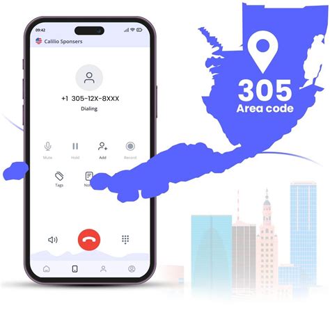 305 Area Code Get A Miami Fl Local Phone Number