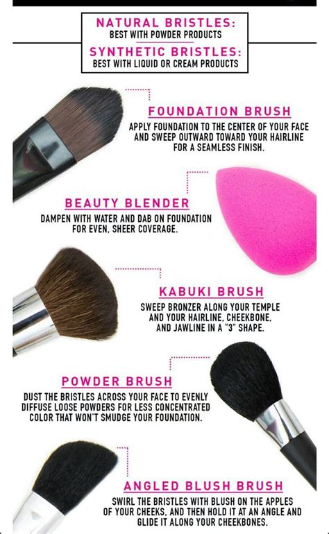 How To Apply Foundation With A Brush Flawlessly