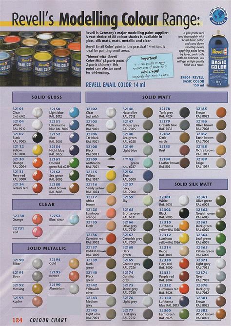 Mr Hobby Color Chart