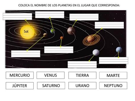 Ejercicio De Orden De Los Planetas Del Sistema Solar