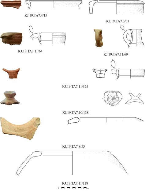 selection of pottery from tomb a7 of the necropolis of khalet al jam a download scientific