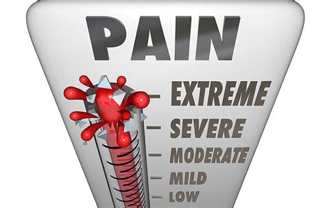 What Is Pain Different Types Of Pain Montreal Clinic Sante And Physique