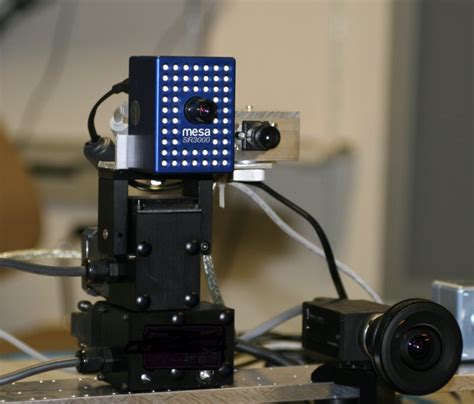 The Used Setup Comprising Of A Tof Camera Swissranger 3000 Mounted
