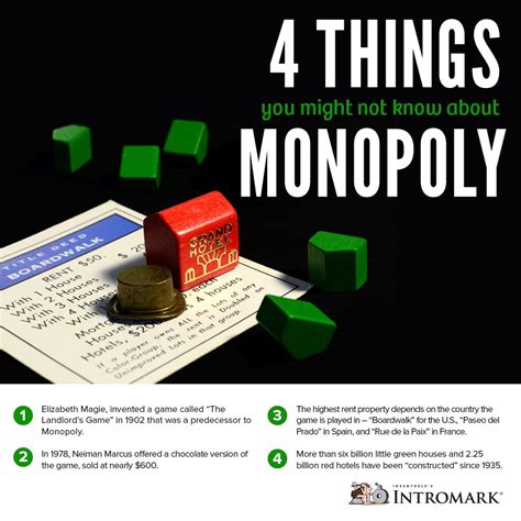 4 Things You Might Not Know About Monopoly Inventors Being A Landlord