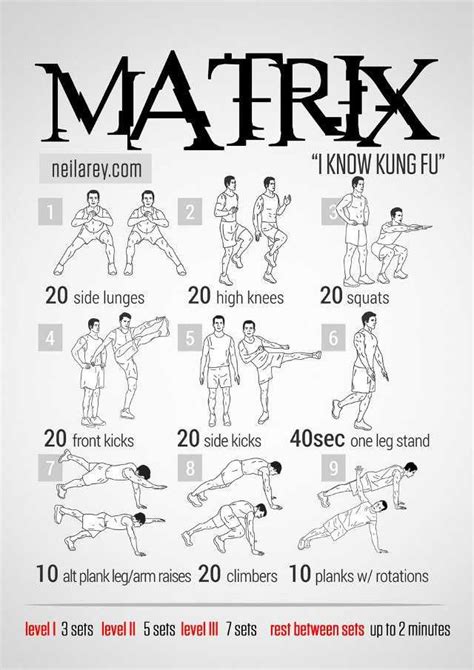 Some Awesome Workouts Based On Super Heroes Movies Games Etc