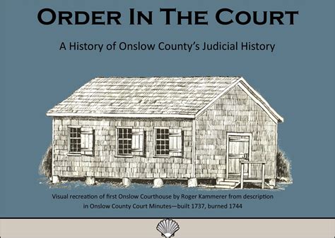 Museum | Onslow County, NC