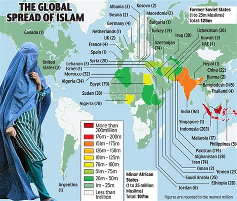 pew forum report on global muslim population nearly one in four in the world people practice