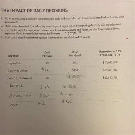 Please Help I Don’t Know How To Do This But The Formula Is Fv Pv 1 R M Mt