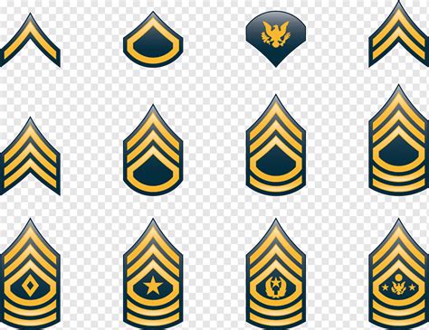 Army Military Rank Symbols