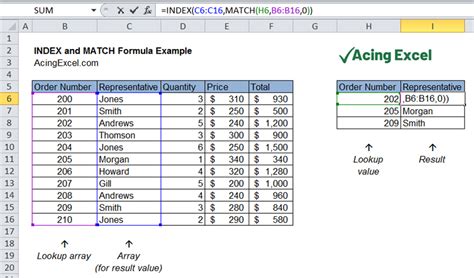 Excel Index Match Formula Acing Excel