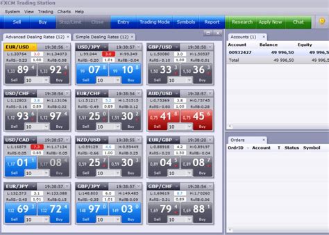 It's a fairly complex and technical world, and we're happy to help. FXCM - An unbiased review of Forex Capital Markets (FXCM ...