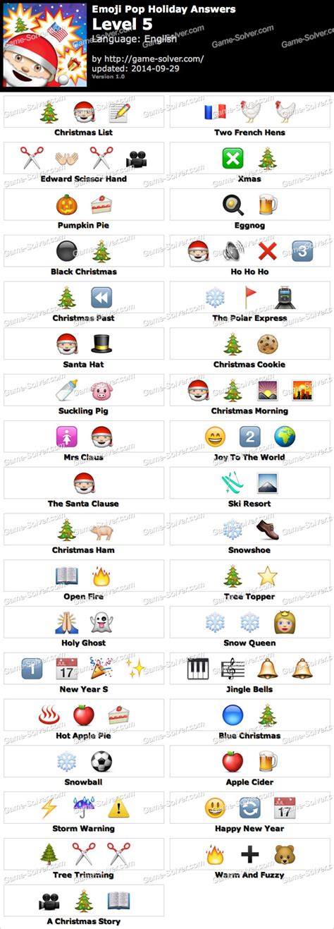 Emoji Pop Holiday Edition Level 5 Game Solver