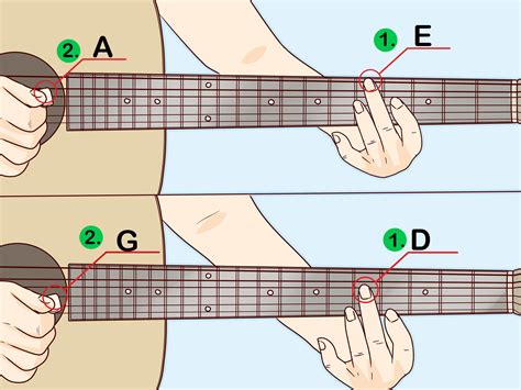 How To Tune A Guitar For Beginners Step By Step