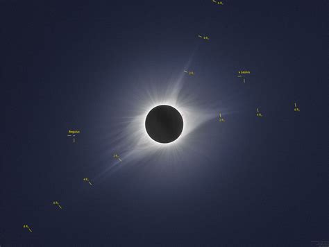 Eclipse Totality At 200mm 2017 Aug 21 Astrophotography