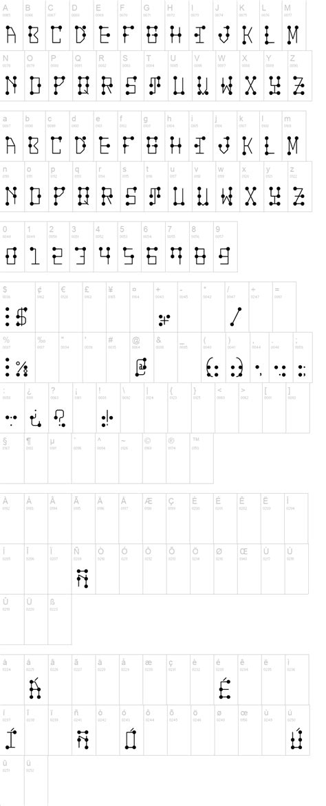 Braille Meme Font