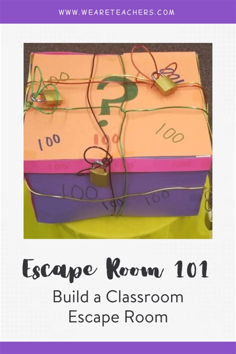 Classroom Escape Room How To Build One And Use It