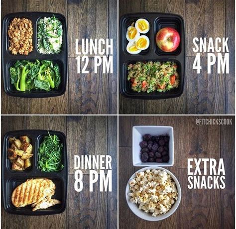 Fasting Meal Plan Fast Diet 168 Workout Food Healthy Healthy Meal Prep