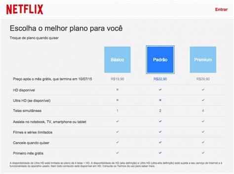 The plan you choose will determine the number of devices that you can watch netflix on at the same time. Netflix aumenta preços para novos clientes do Brasil ...