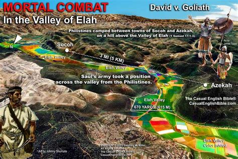 Valley Of Elah Casual English Bible