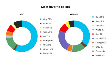 What Colors Attract Customers And How To Choose Them Wisely Axicube