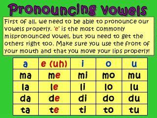 23 best images about French phonics on Pinterest | Animaux ...