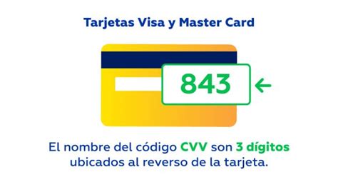 Qué es el número CVV o CVC en tarjetas de Crédito y Débito