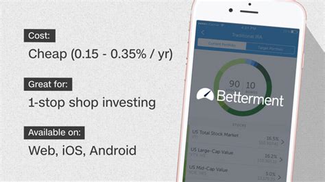 Getting onto some of these stocks investment tracking apps and platforms can get half your life sorted out in an instant. Betterment - 10 best investing apps and websites - CNNMoney