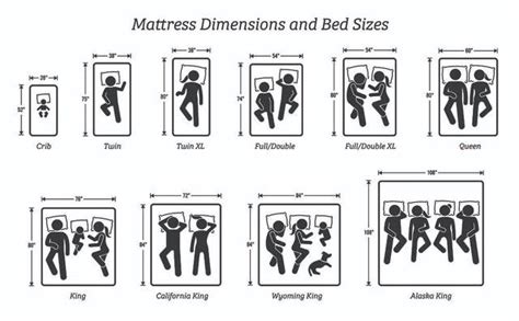 A Guide To Mattress Dimensions And Bed Sizes R Coolguides