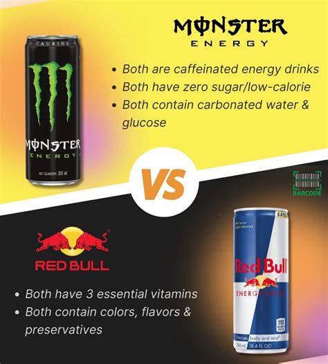 Red Bull Vs Monster Energy Similarities And Differences Guide