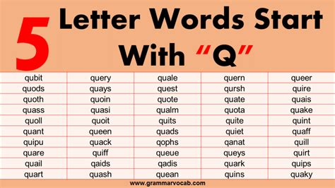 Five Letter Words That Start With Q Grammarvocab