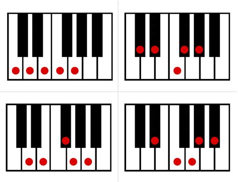 Blank Piano Chart Clipart Best