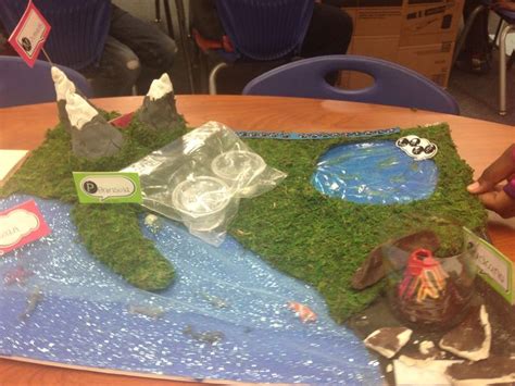 Landform Project 3d Landform Projects History Projects Landforms