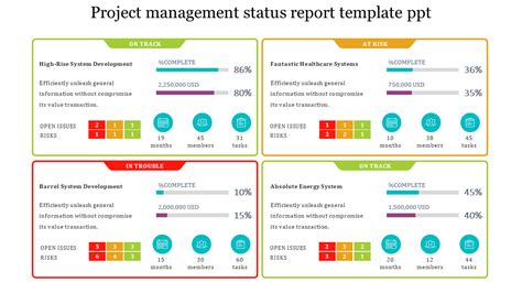 Project Management Status Report Ppt Template