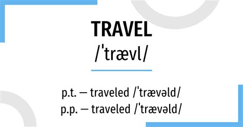 Conjugation Travel 🔸 Verb In All Tenses And Forms Conjugate In Past