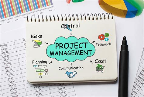 Best Project Management Products and Services