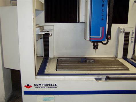 Salerno, campania, italy, europe geographical coordinates: CDM ROVELLA VS 800 HS SPAZIO Die sinking edm machine - Exapro
