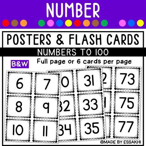 Number Posters And Flash Cards 0 100 Classroom Decor For Number