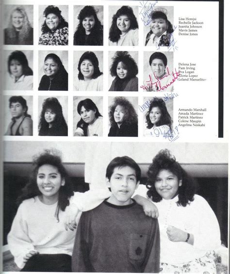 The Charlie Ballard Blog Sherman Indian High School 1991