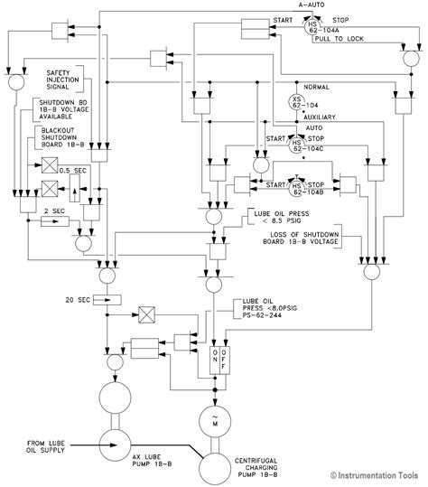 We did not find results for: Engineering Logic Diagrams - InstrumentationTools