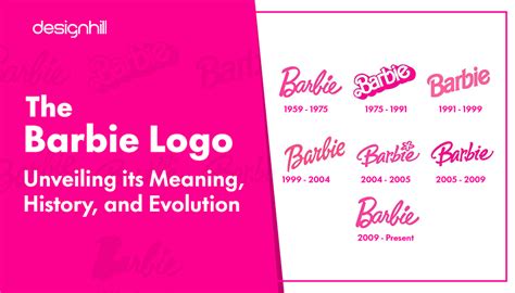 The Barbie Logo Unveiling Its Meaning History And Evolution Designhill