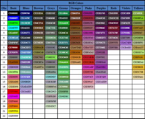 Km Designs Rgb Color Chart Nomes De Cores Paletas De Cores Roxas