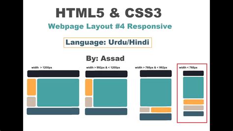 Html5 And Css Responsive Webpage Layout 4 Urduhindi