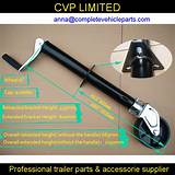 Pictures of Cvp Pipe