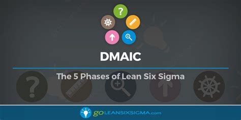 Dmaic The 5 Phases Of Lean Six Sigma Lean Six