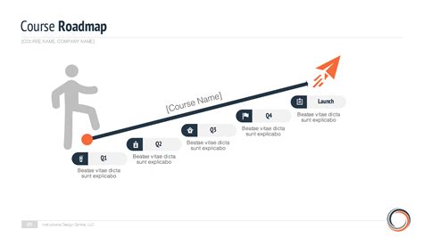 Course Roadmap Template Home