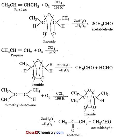 preparation of aldehyde and ketones properties class 12 chemistry