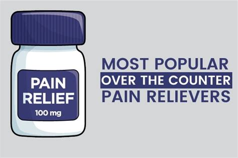 Otc Pain Relievers Whats The Best Otc Pain Relievers 2021